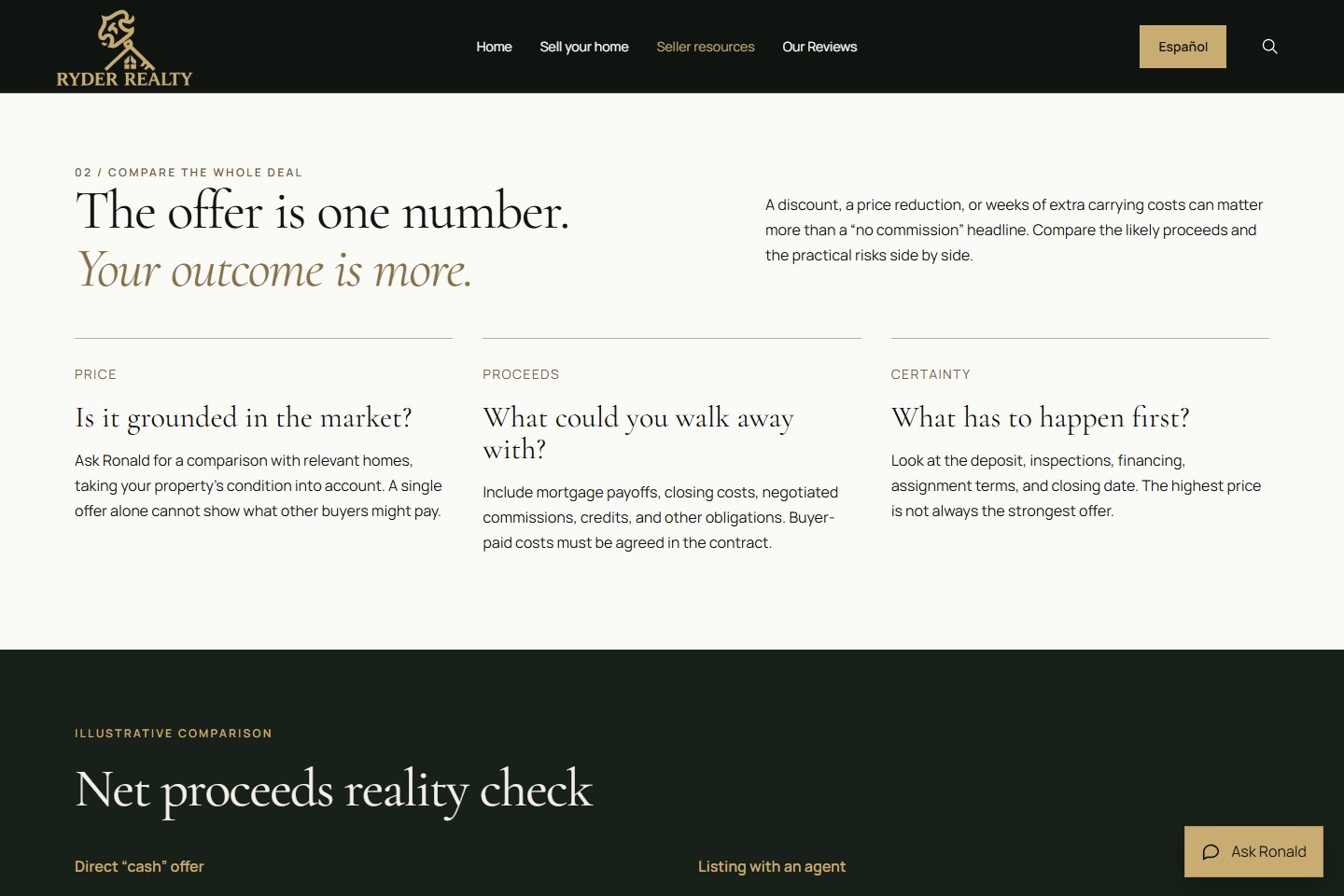 Ryder Realty seller resources and offer comparison tools